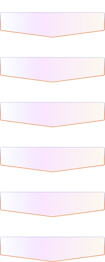 Production Path Content - Small Screen View